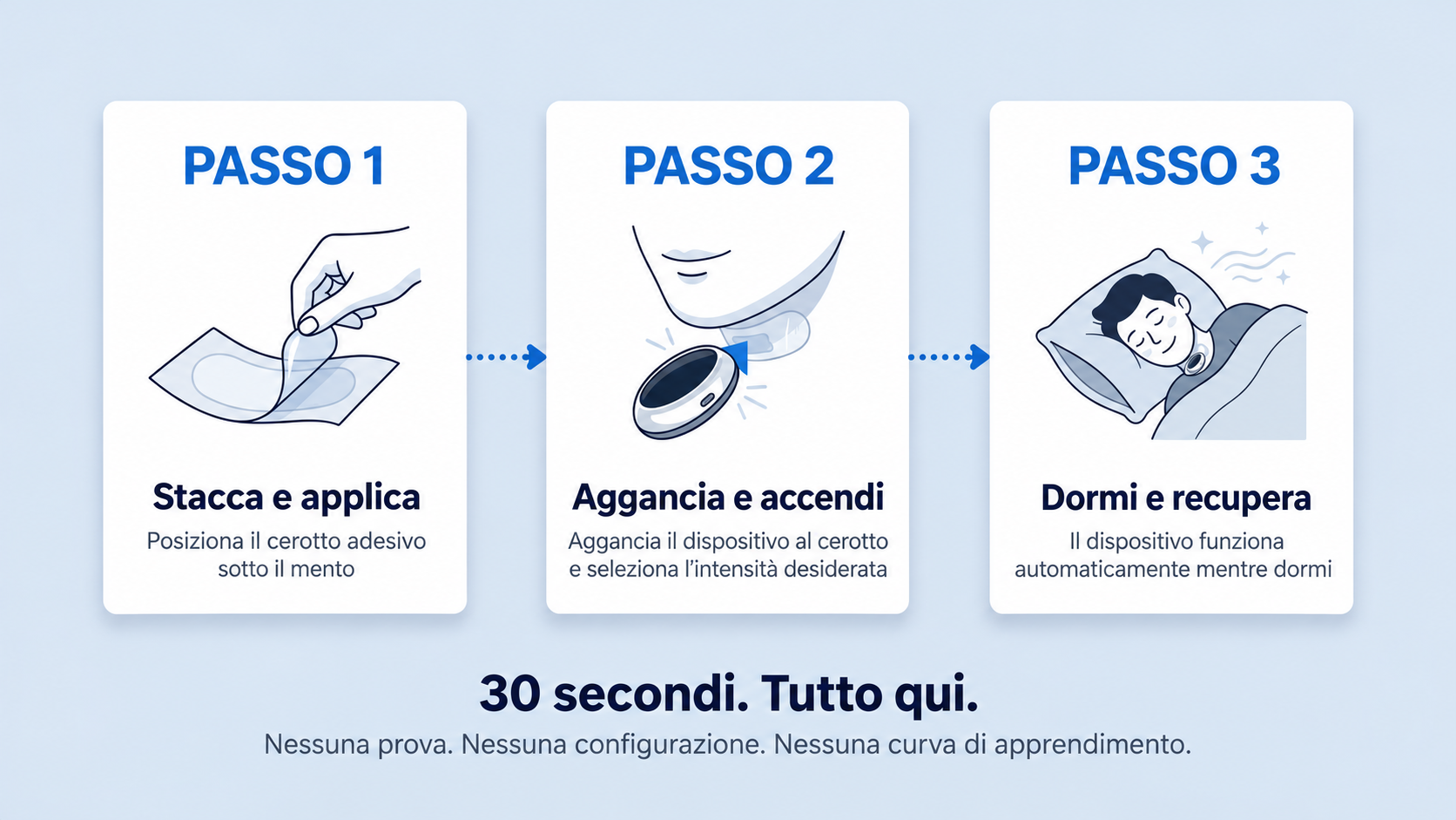 Come funziona SleepRest