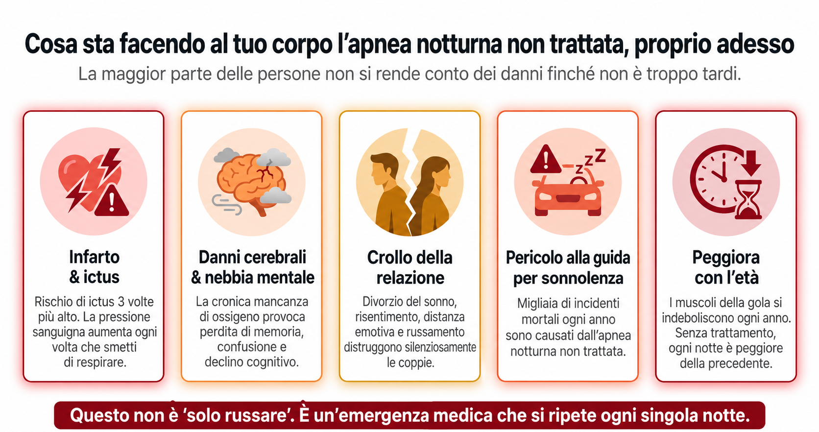 Apnee notturne: perché è pericoloso