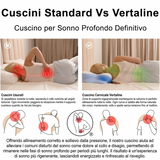 Cuscino terapeutico cervicale Vertaline, supporto morbido e ergonomico per il collo e il benessere cervicale.